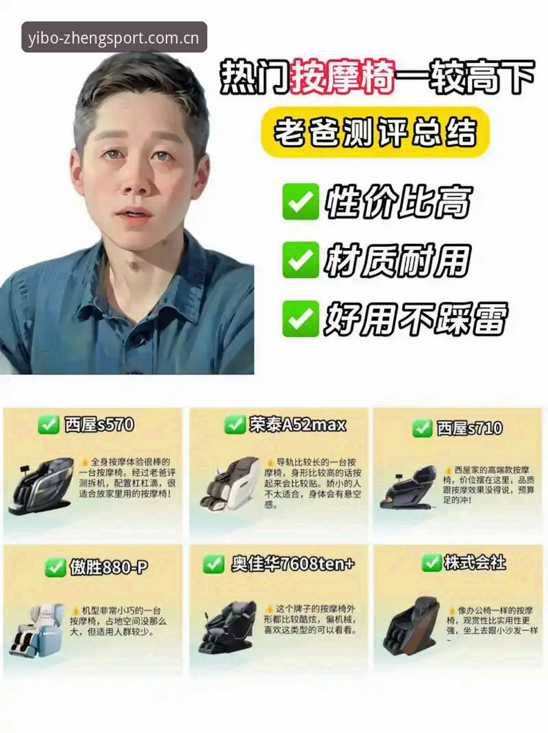 资深用户亲测：2025年亿博体育使用教程最新版，从下载到实战的全流程心得